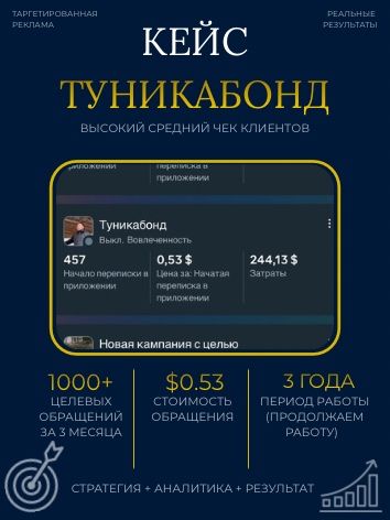Таргет/Смм/Таргетолог
