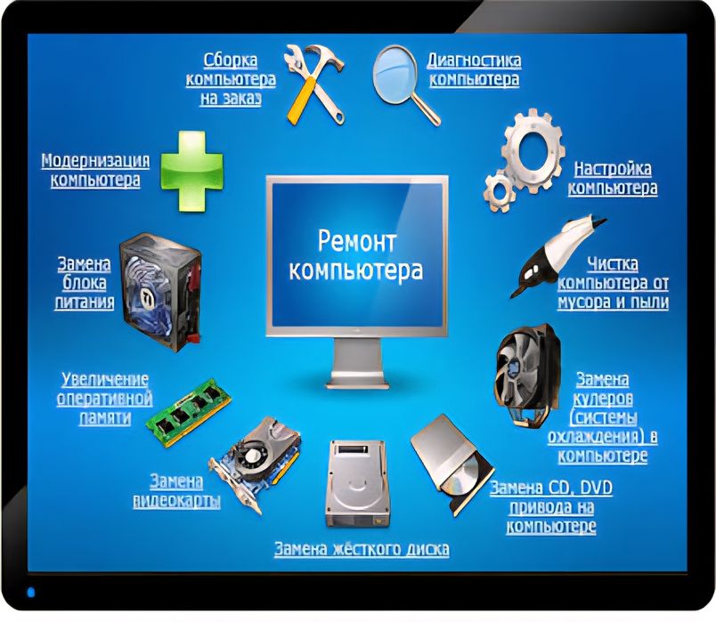 Профессиональный ремонт ПК (СОФТ)