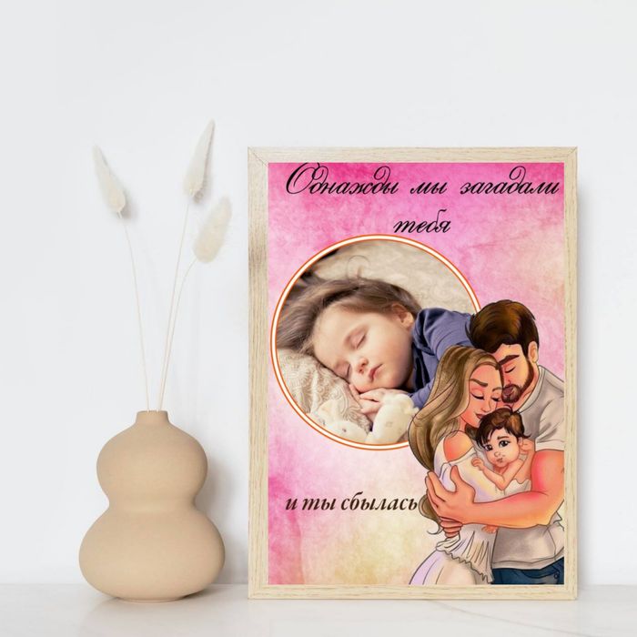 Постеры и открытки