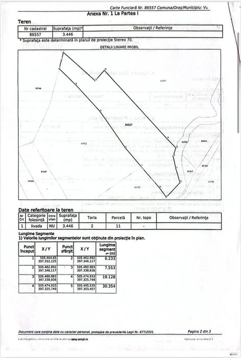 Terenul Pe Care Nu-L Cauți... Dar Cand Il Vezi, Il Vrei!
