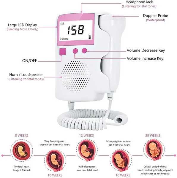 Фетален доплер Fetal Doppler Baby Zone