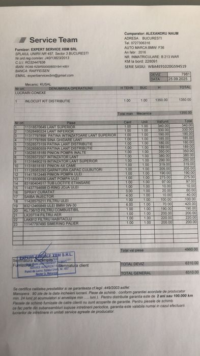 BMW Seria 4 F36 420d