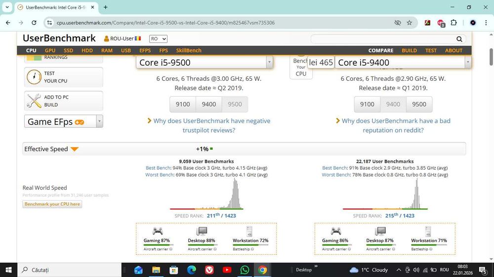 Pc I5 Gen 9 16gb DDR4 ssd+hard calculator gaming eventual GTX 1060 GB