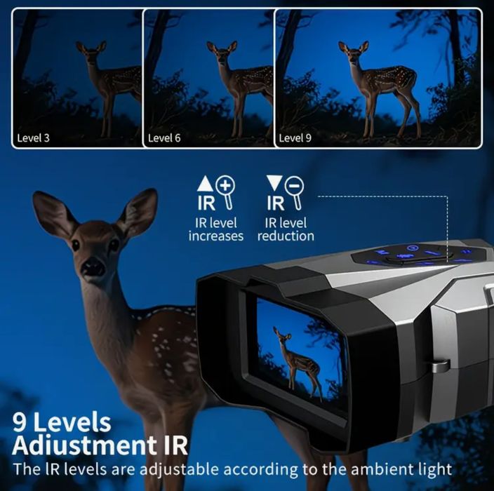 Бинокъл за нощно виждане
