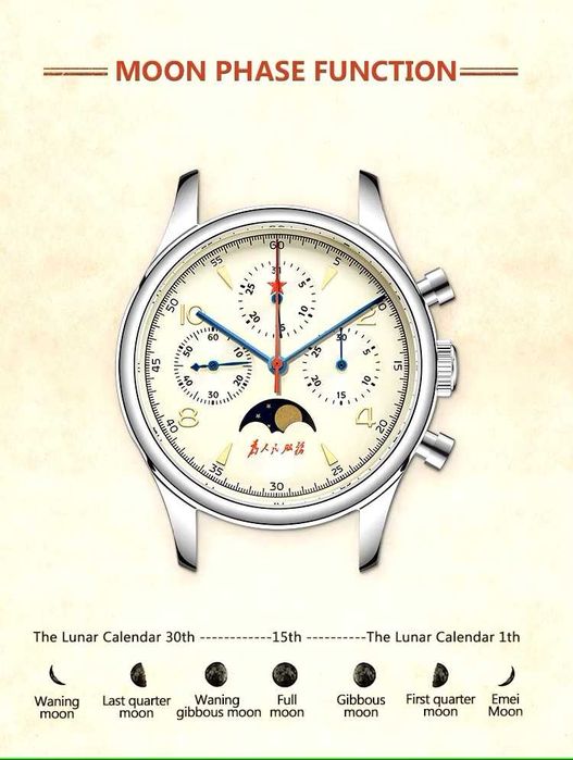 Ceas 40mm Safir Cronograf Pilot 1963 Seagull Moonphase ST1908 Calendar