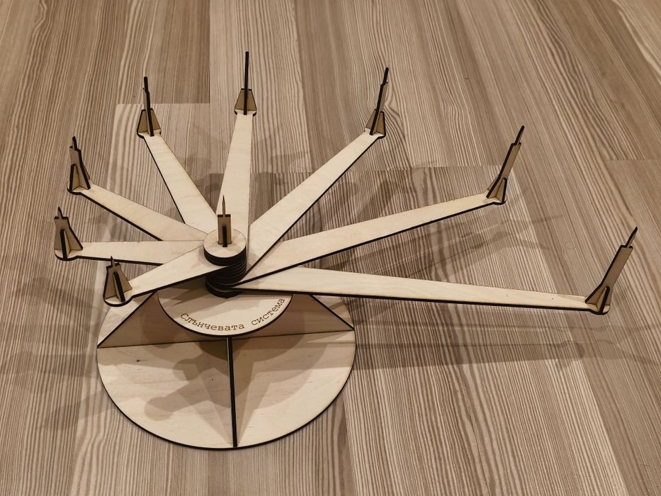 Заготовка за проект на Слънчевата система