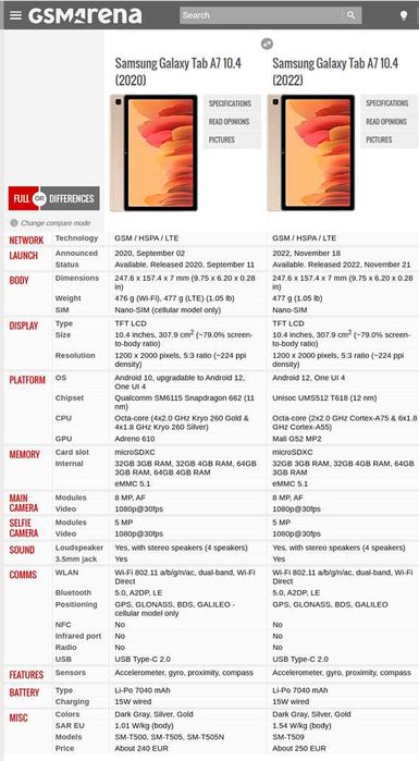 Samsung Galaxy Tab A7 32GB, Android Tablet