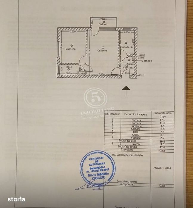 Oportunitate in Floreasca: 2 camere/vanzare cu chirias