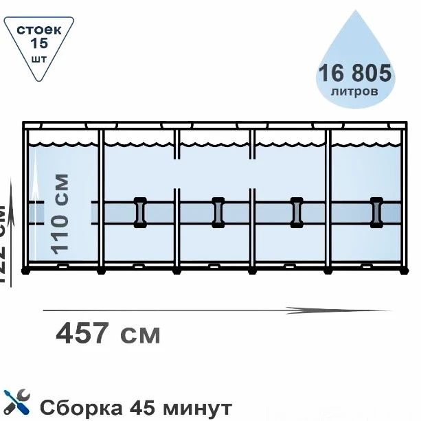 Каркасный |бассейн | INTEX | bassen |basseyn 4.57×1.22