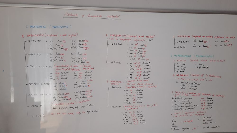 Meditații la Limba  română și Matematică pentru Evaluarea Națională aț