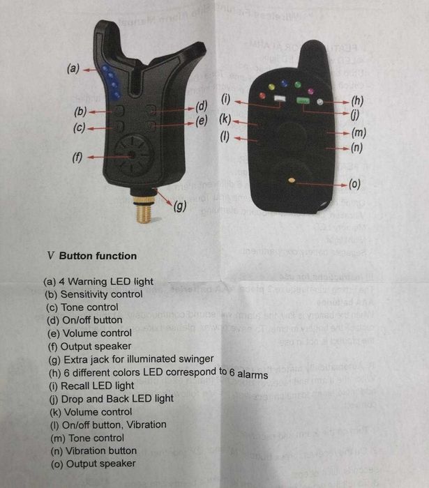 Set Avertizoare cu Statie Feeder FL JY 68-3