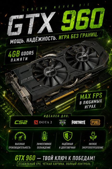Видеокарта GTX 960
