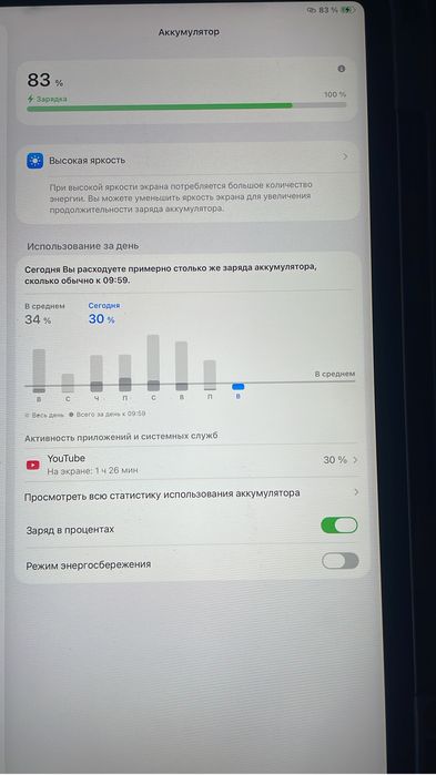 Ipad pro 11 4-generation