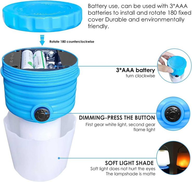 Детски къмпинг лампи, 2 броя, фенери, 600 Lm, 2 режима