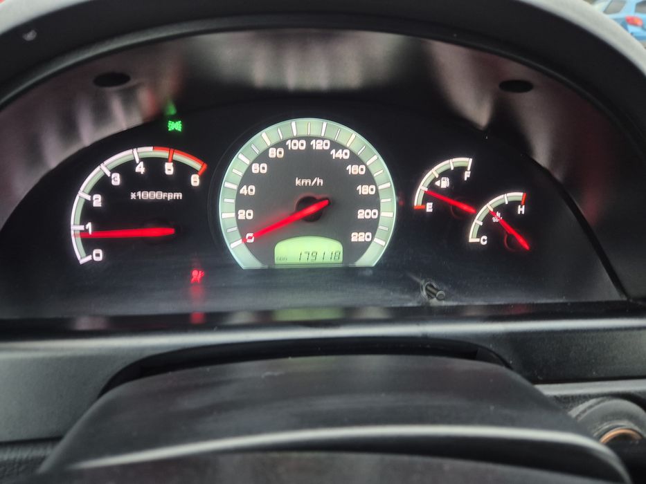 Sangyon rexton 20tdi 7locuri