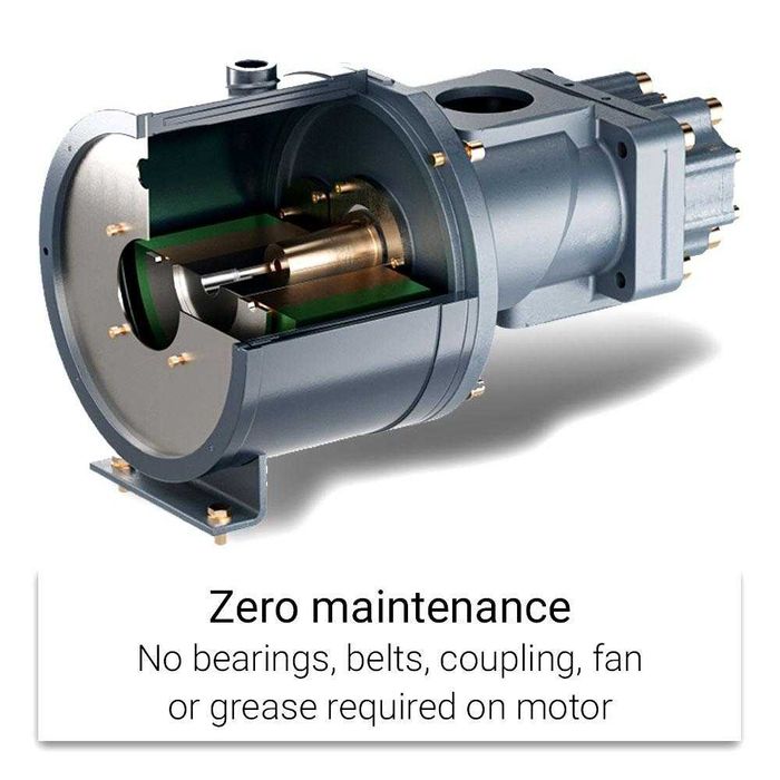 Компрессор SCR 30APM