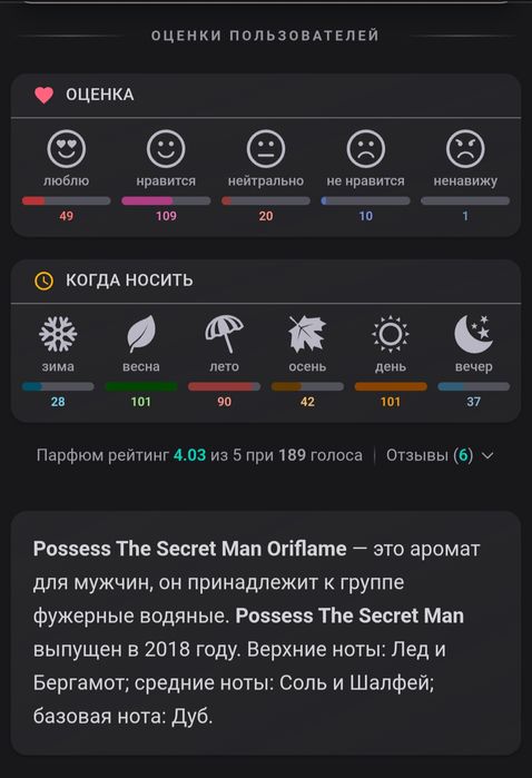 Possess The Secret Man