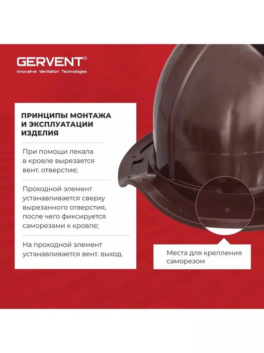 Турбодефлекторы Gervent на металлочерепицу
