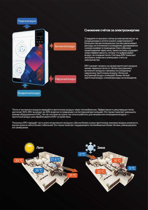 Настенный рекуператор Welkin — Свежий воздух без открытых окон!