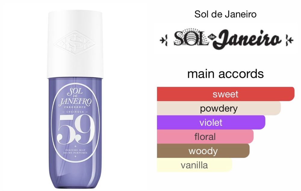 Sol de Janeiro Cheirosa 59