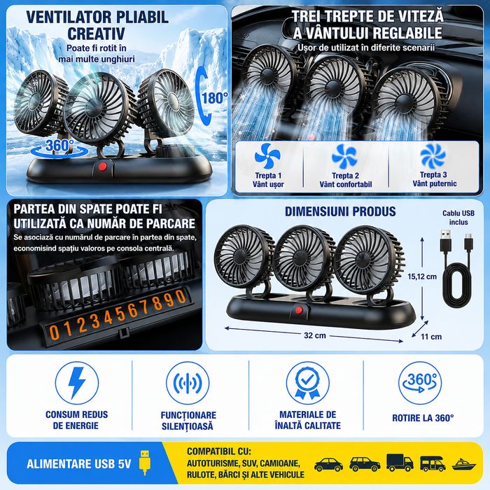 Ventilator Auto Triplu USB 5V cu 3 Trepte de Viteză și Rotire 360 grade