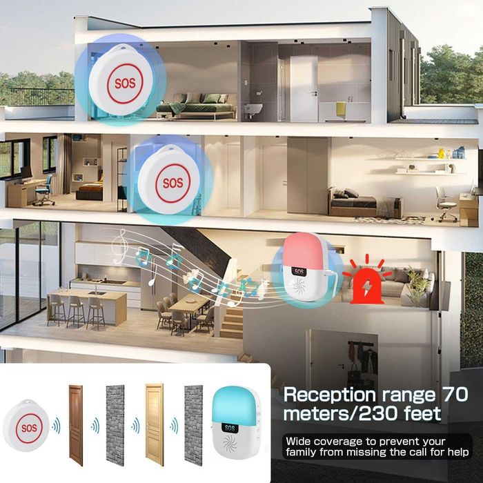 【Подобрен безжичен Wifi пейджър за болногледач】