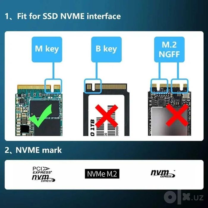 Адаптер SSD-M2х4/PCI-E4.0 X16 для NVMe SSD х4
