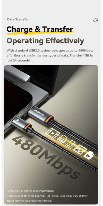 Cablu USB-A la iP+USB-C iPhone OnePlus Oppo Realme Honor Huawei Vivo