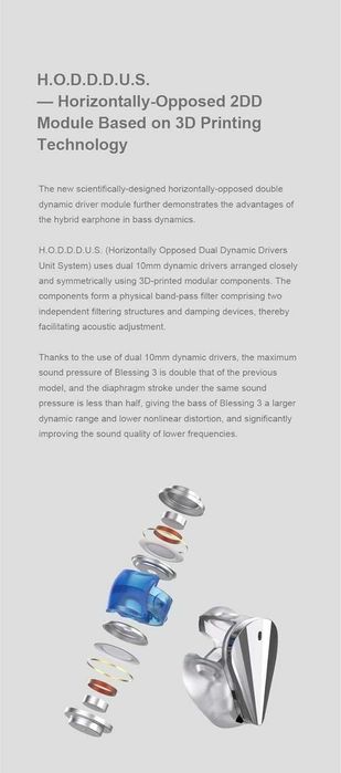 Слушалки Moondrop Blessing 3 2DD+4BA IEM