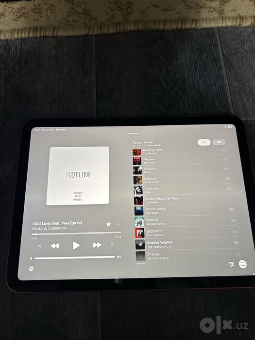 Ipad A16 128gb only wi-fi