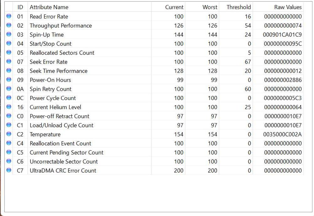 WD Red Plus 12TB NAS HDD – Перфектно състояние, 7200 RPM, CMR (WD120EFBX)
