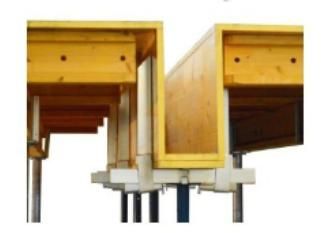 система за кофриране на бетонни греди