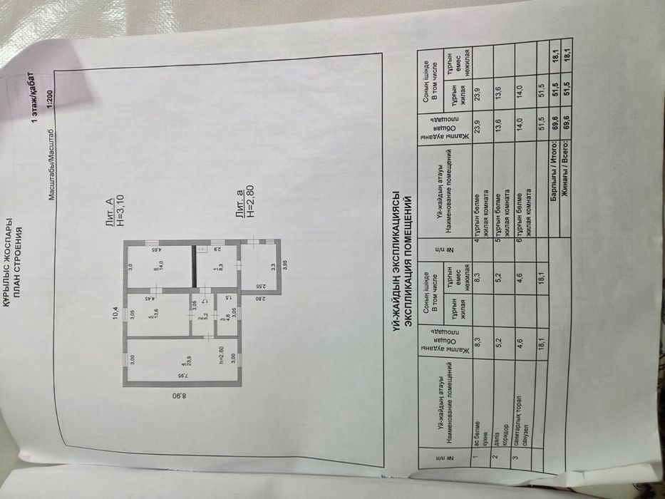 Продам дом село Теренколь
