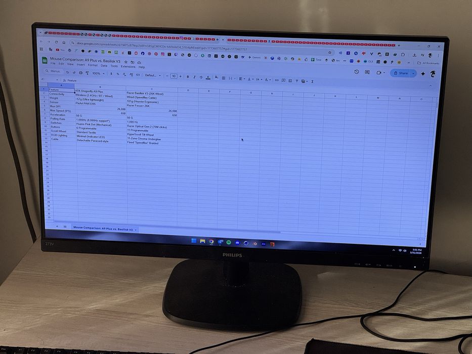 Philips Monitor 27 inch FHD