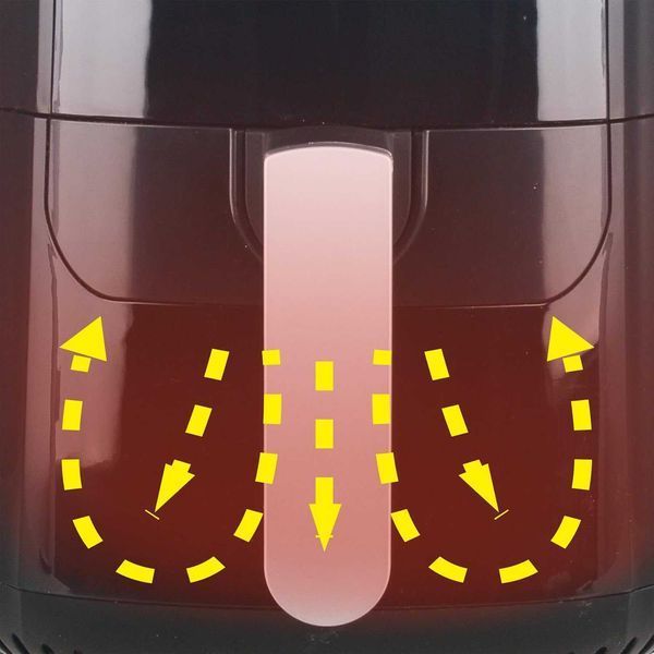 ПРОМО 2г Гаранция Нов Фритюрник Горещ Въздух Еър Фраер Emerio, 5.5 L