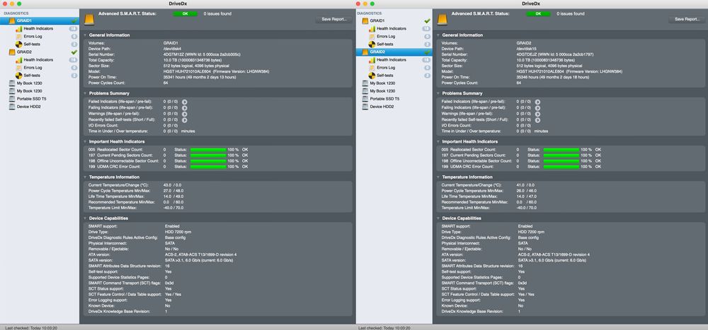 G-Technology G-RAID 20TB RAID Thunderbolt 3 Mac/Win 1 г ОФИЦ. ГАРАНЦИЯ
