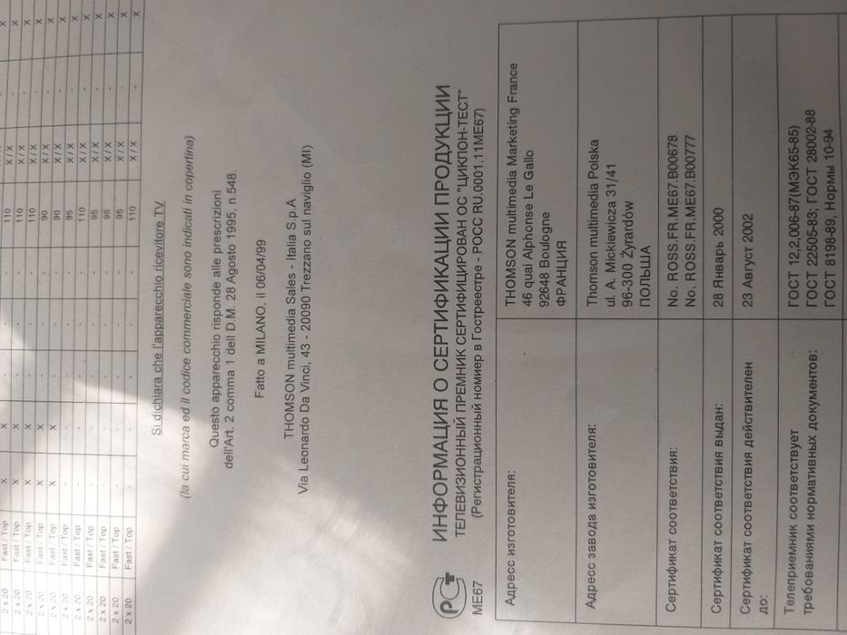 ТЕЛЕВИЗОР Thomson продам