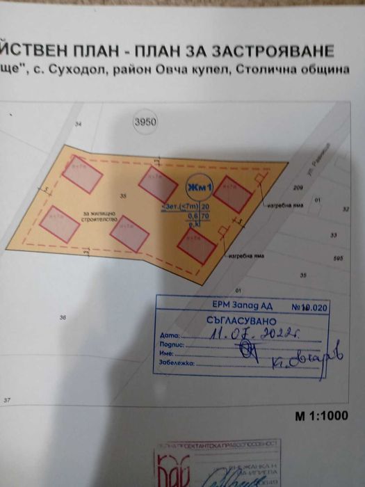 Продава парцел в гр.София кв.Суходол