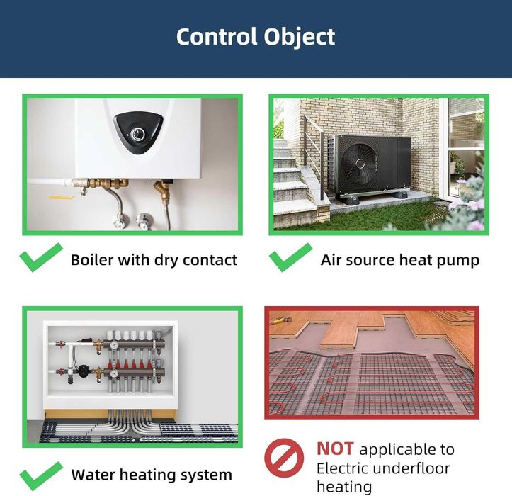 Умен термостат Beok за газов котел и подово отопление с вода