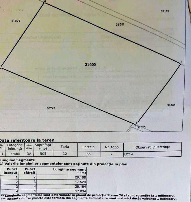 Teren de vânzare construcție casa, Dobreni  ,satul Nou.