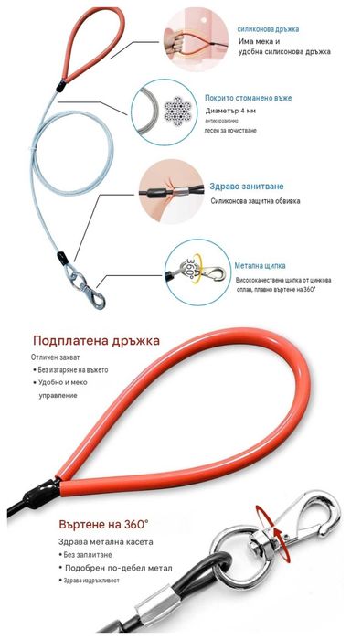 Стоманени Поводи за кучета