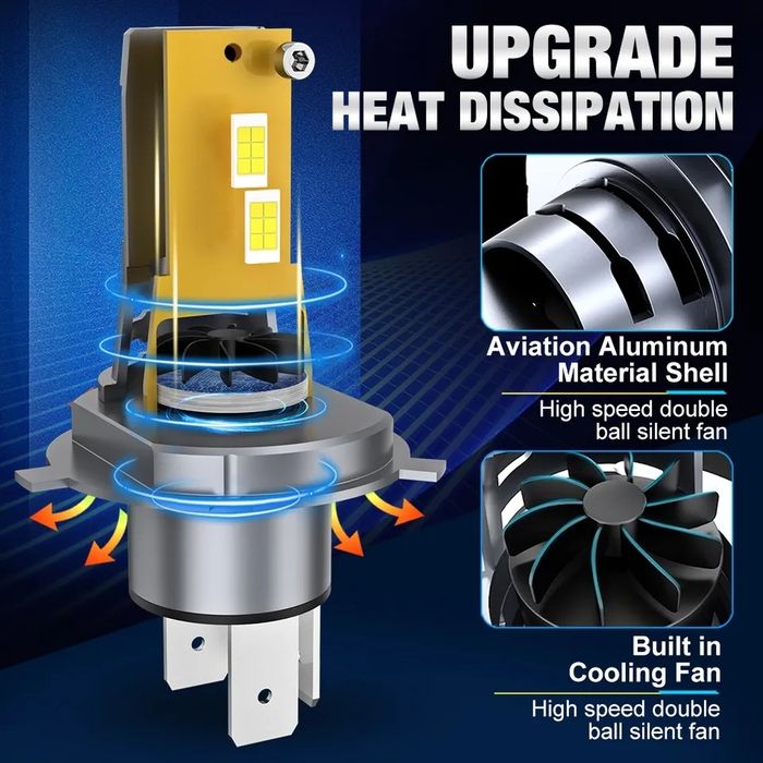 Set Becuri Led H4 1:1 200w 30000 Lumeni CanBus