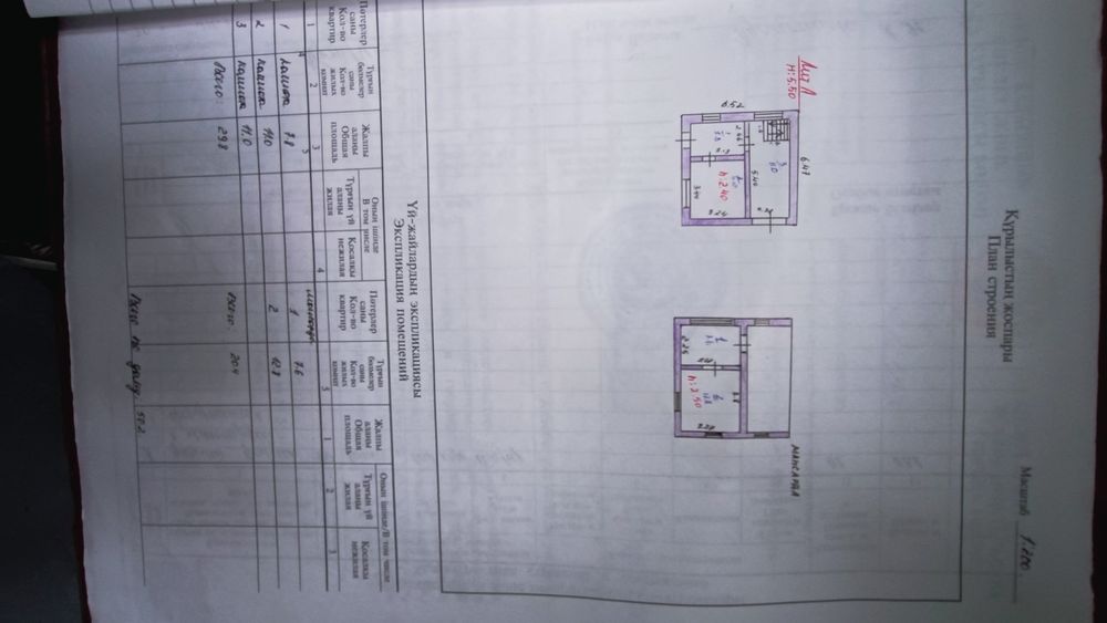 Дачу в СК Строитель