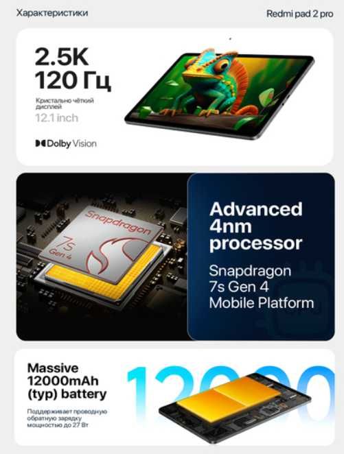 Redmi pad 2 pro, planshet