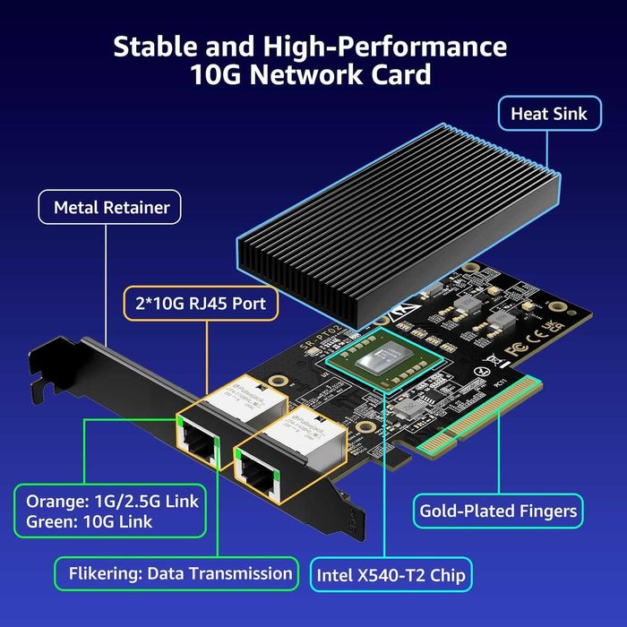 Placă rețea PCIE 10G,NIC port dublu RJ45,Intel X540-T2,Ethernet Vimin