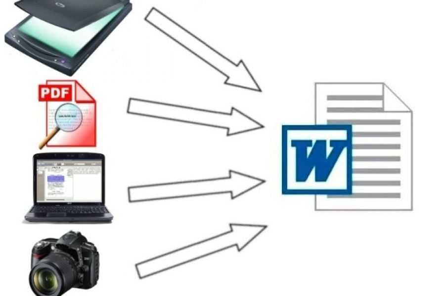Распознавание документов (pdf, word, excel, fb2, jpeg, djvu и т.д.)