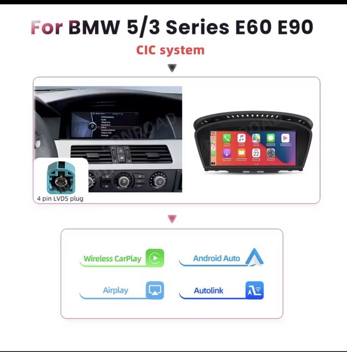 Navigatie Carplay Touchscreen Bmw e90/E60 (Doar sistem CIC)