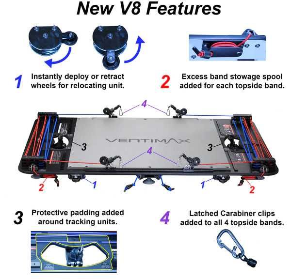 EXECUTARE Sistem de antrenament fitnes VertiMax V8 Elite