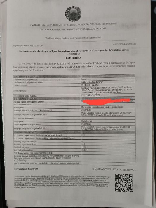 Uy va yer, Yangi O'zbekistonda