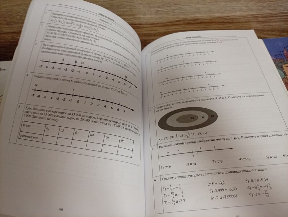 Учебники 6 класс